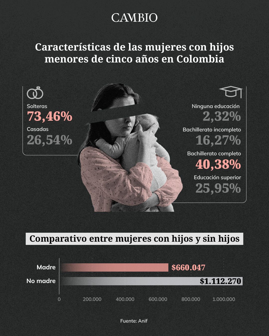 penalidad_por_maternidad_grafico.jpeg