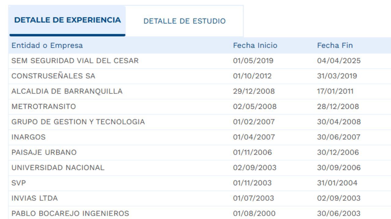 pineres_portal_aspirantes_presidencia.jpg