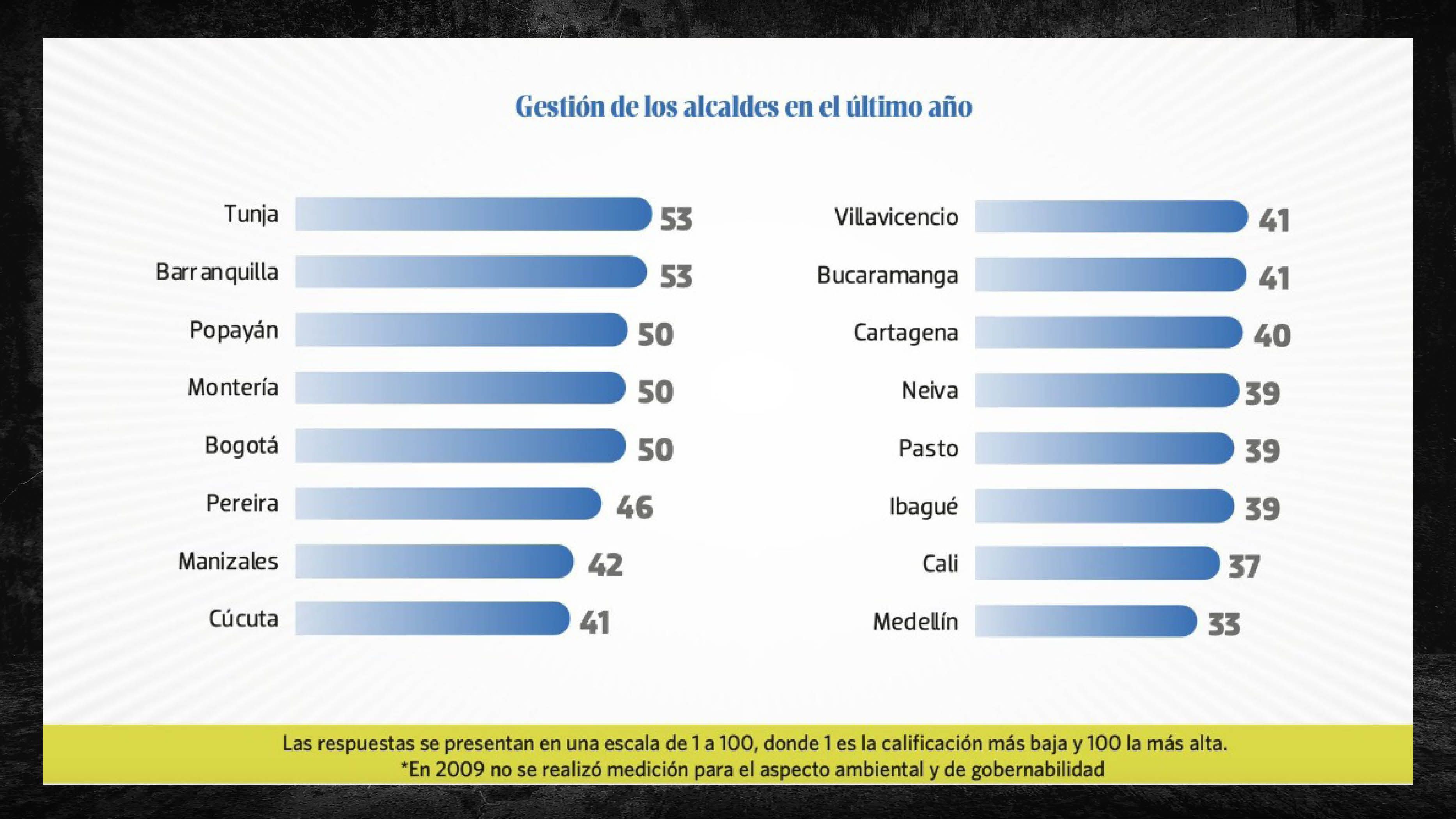 alcaldia-medellin.jpg