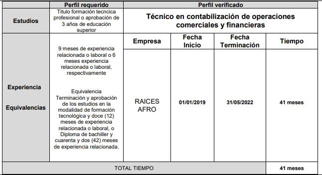 experiencia_contrato_ministerio_del_interior.jpg