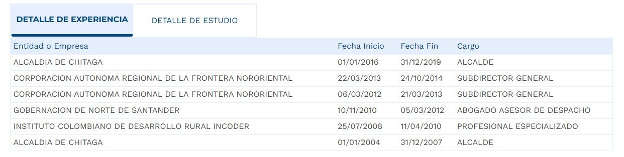 experiencia_fredy_orlando_quintero.jpg