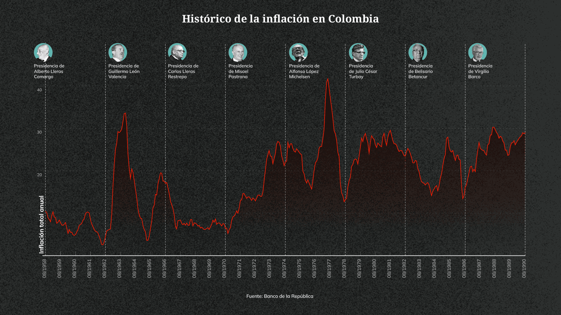 inflacion_cms1_1.png