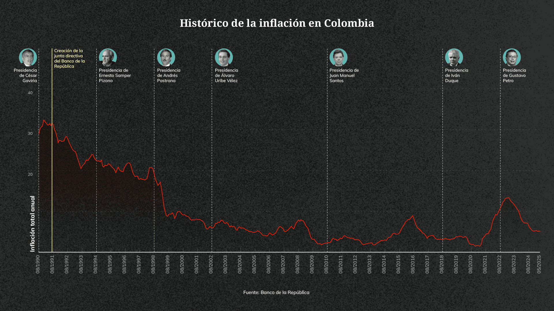 inflacion_cms2_1.png