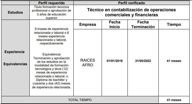 experiencia_contrato_ministerio_del_interior_1.jpg