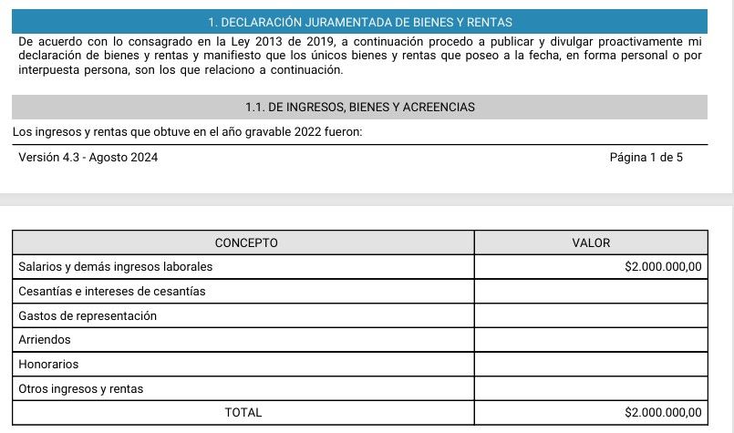 ingresos_veronica_guerrero_2022_2.jpg
