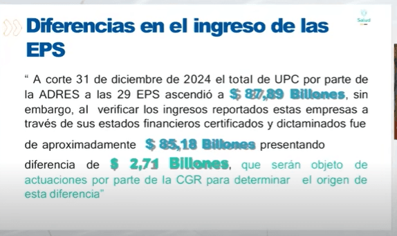 ingresos_eps.png
