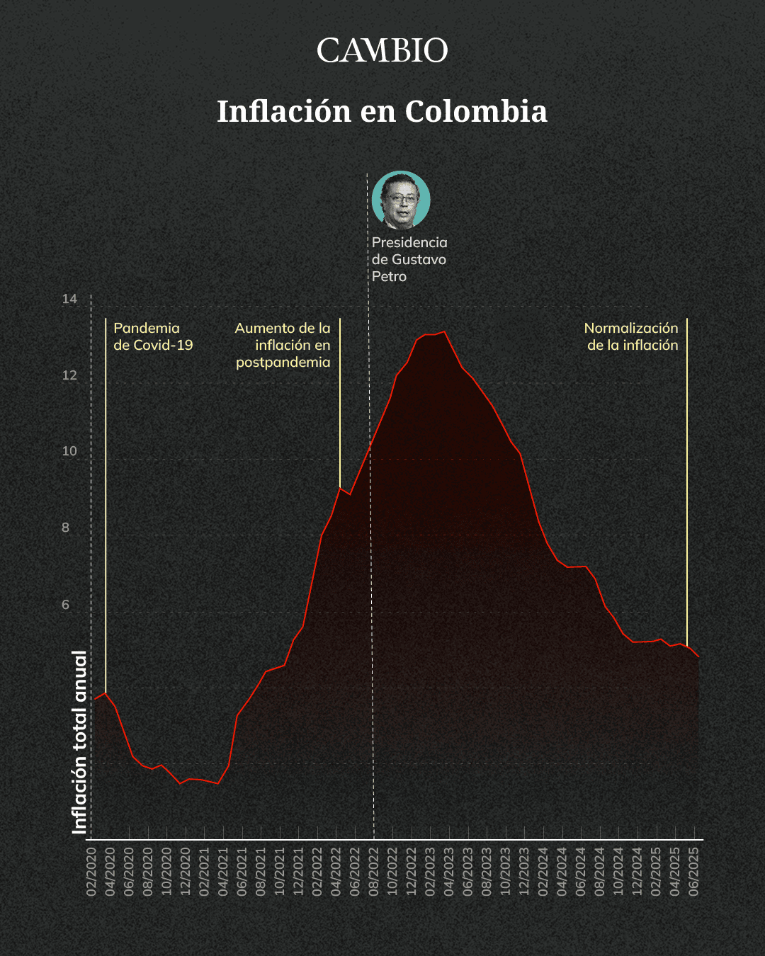 inflacion_detalle2.png