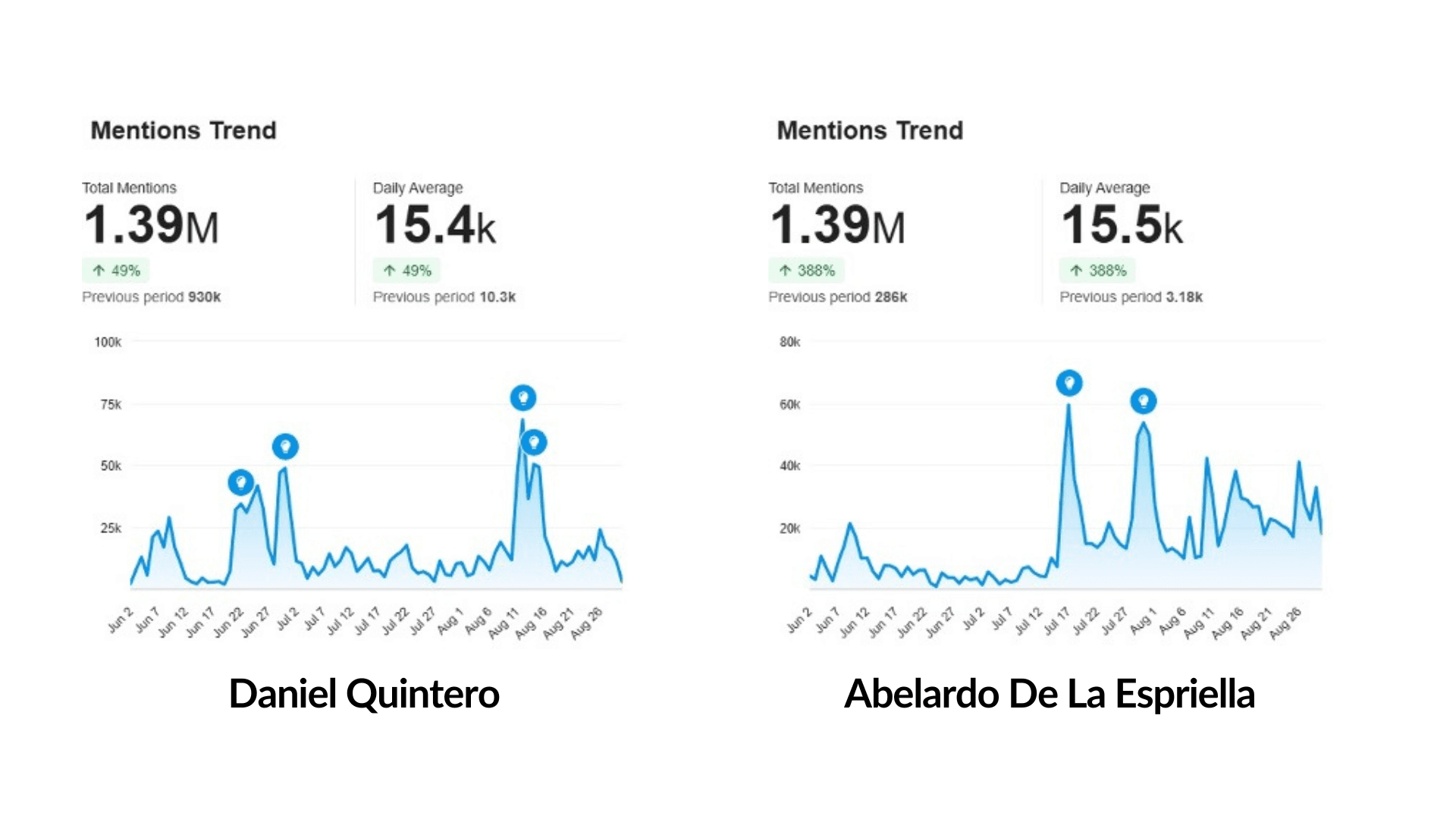 quintero-delaespriella.png