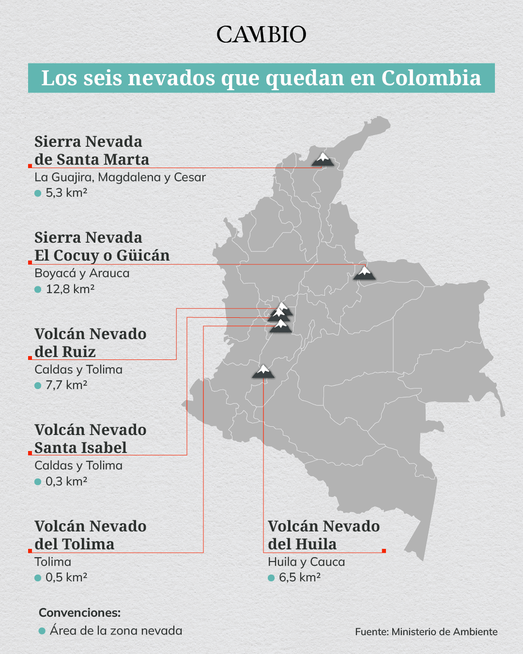 nevados2_1.png