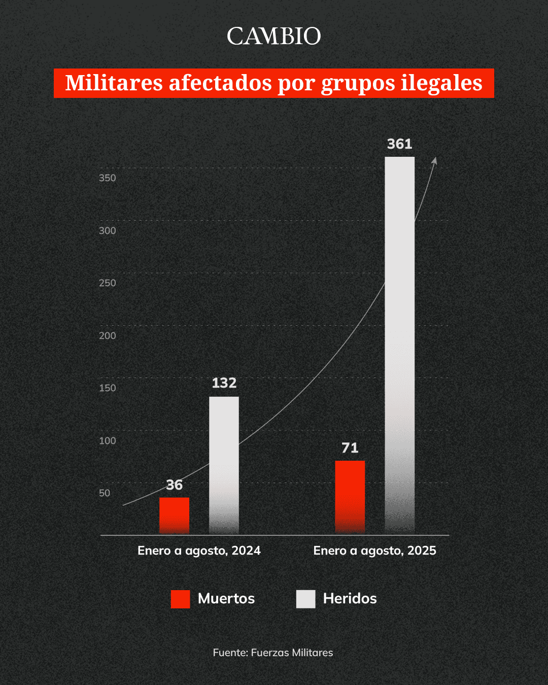 cifras_ffmm_1.png