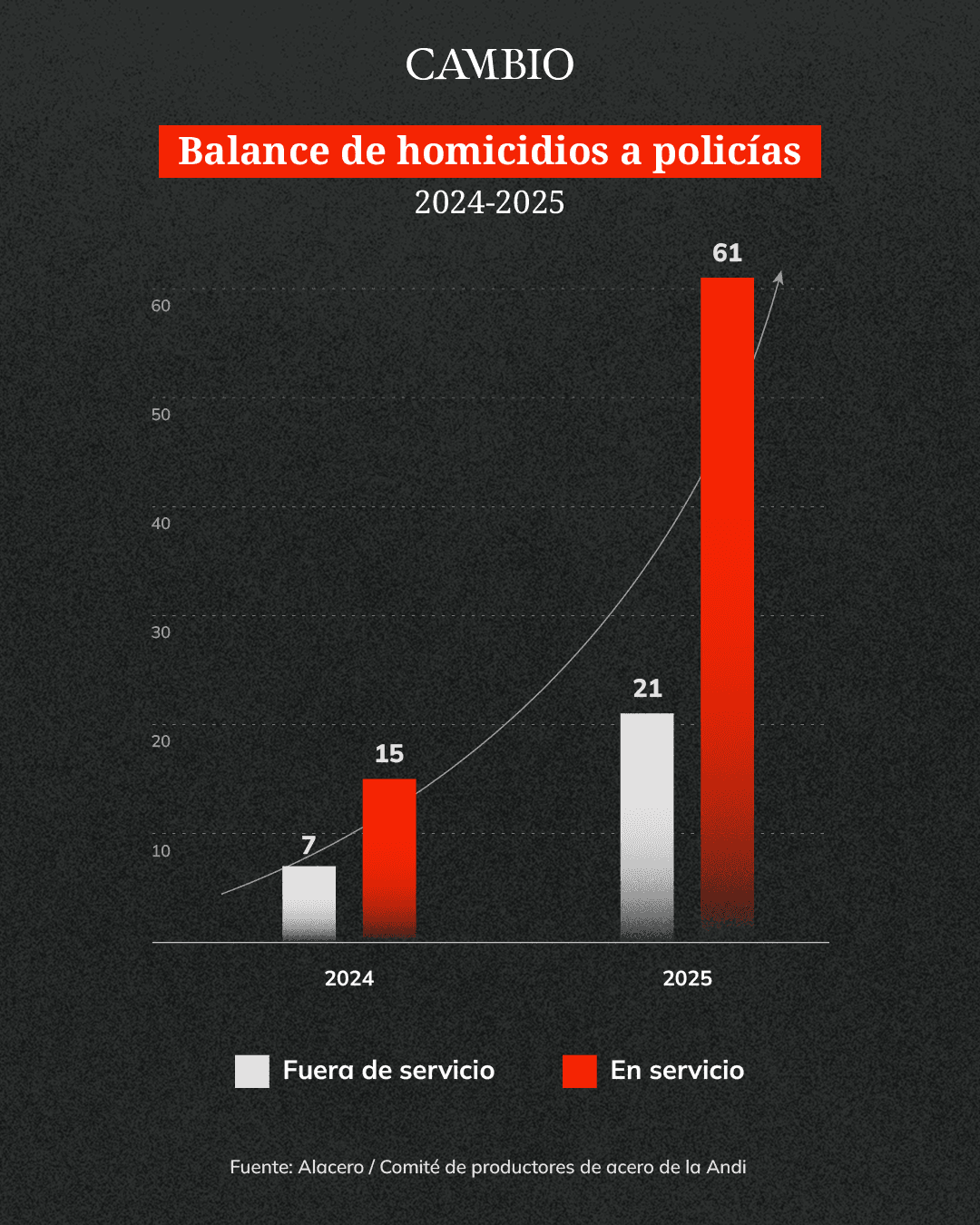 cifras_ffmm_2.png