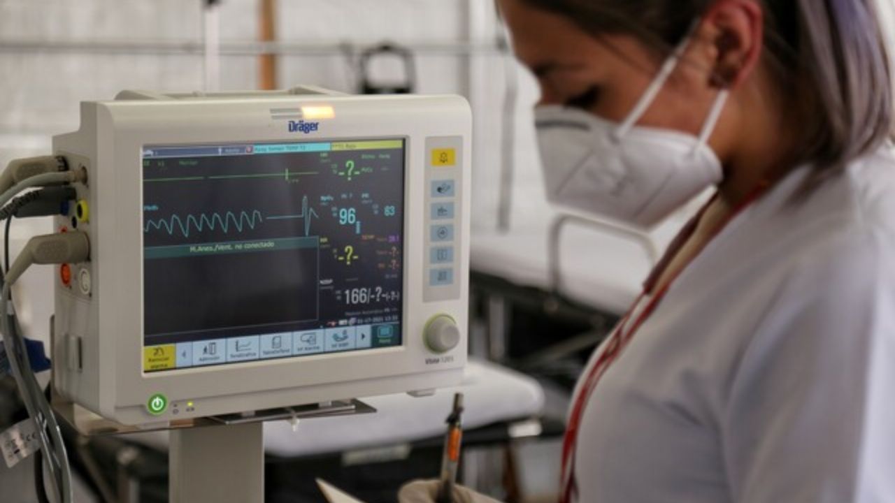 Médicos HIC