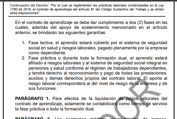 Borrador de decreto