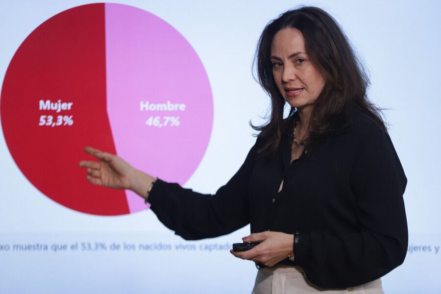 Piedad Urdinola, directora del DANE