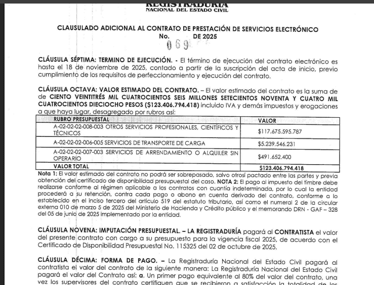 Contrato Registraduría