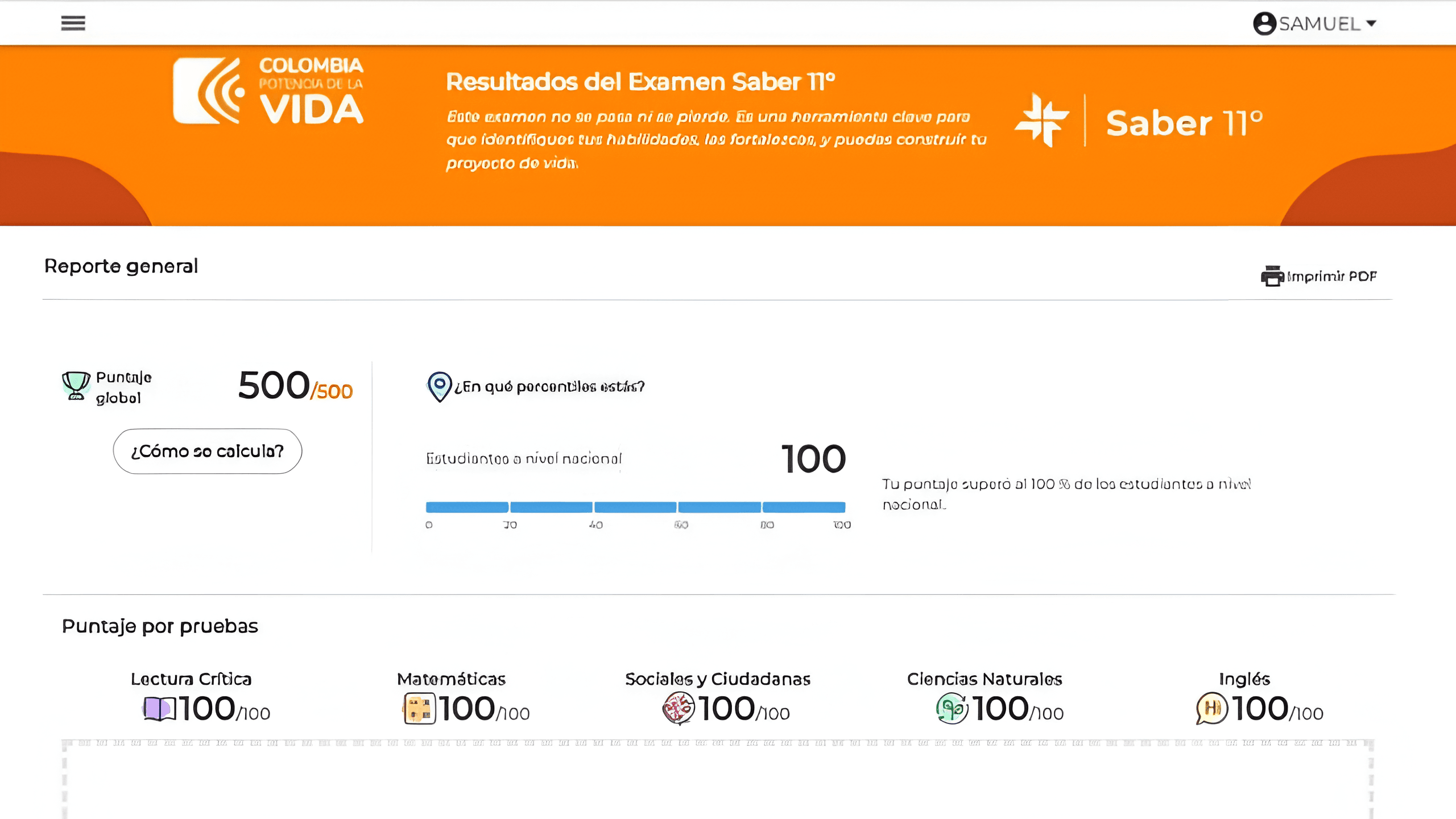 Resultados del Icfes Samuel Huertas