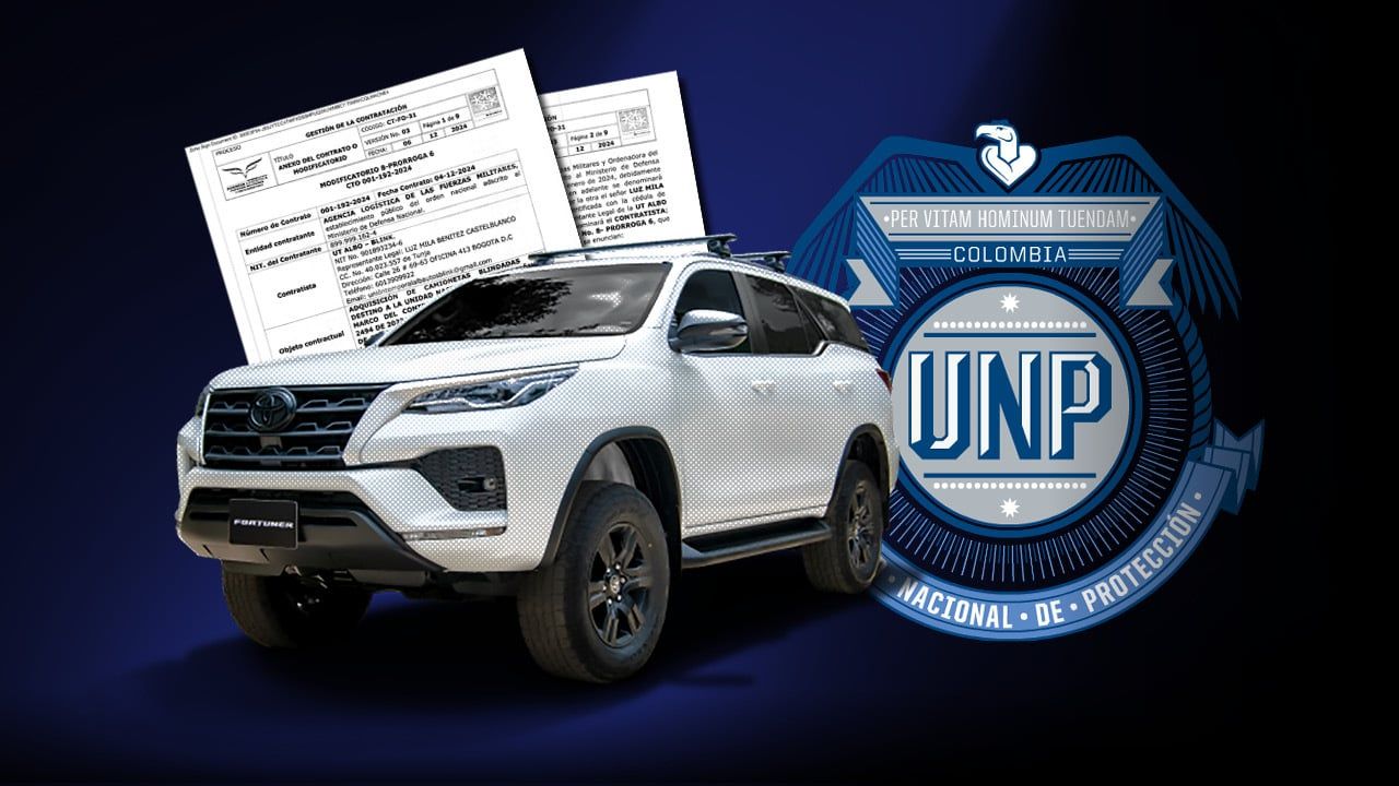Contrato de la UNP