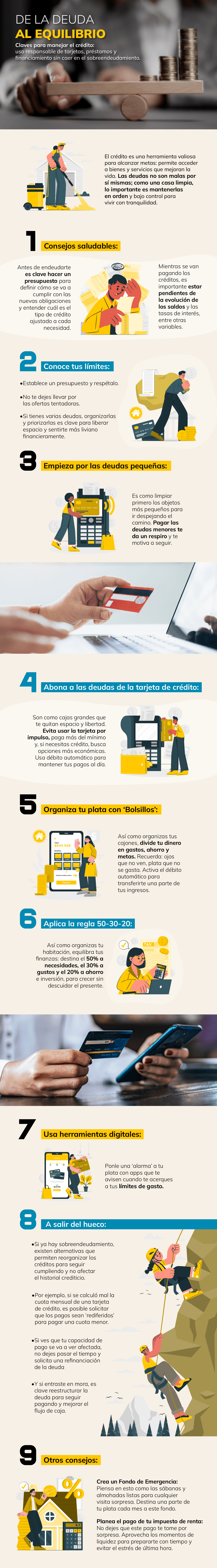 Bancolombia infografía