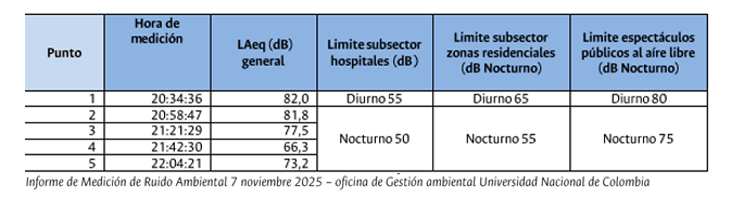 Hospital-1234