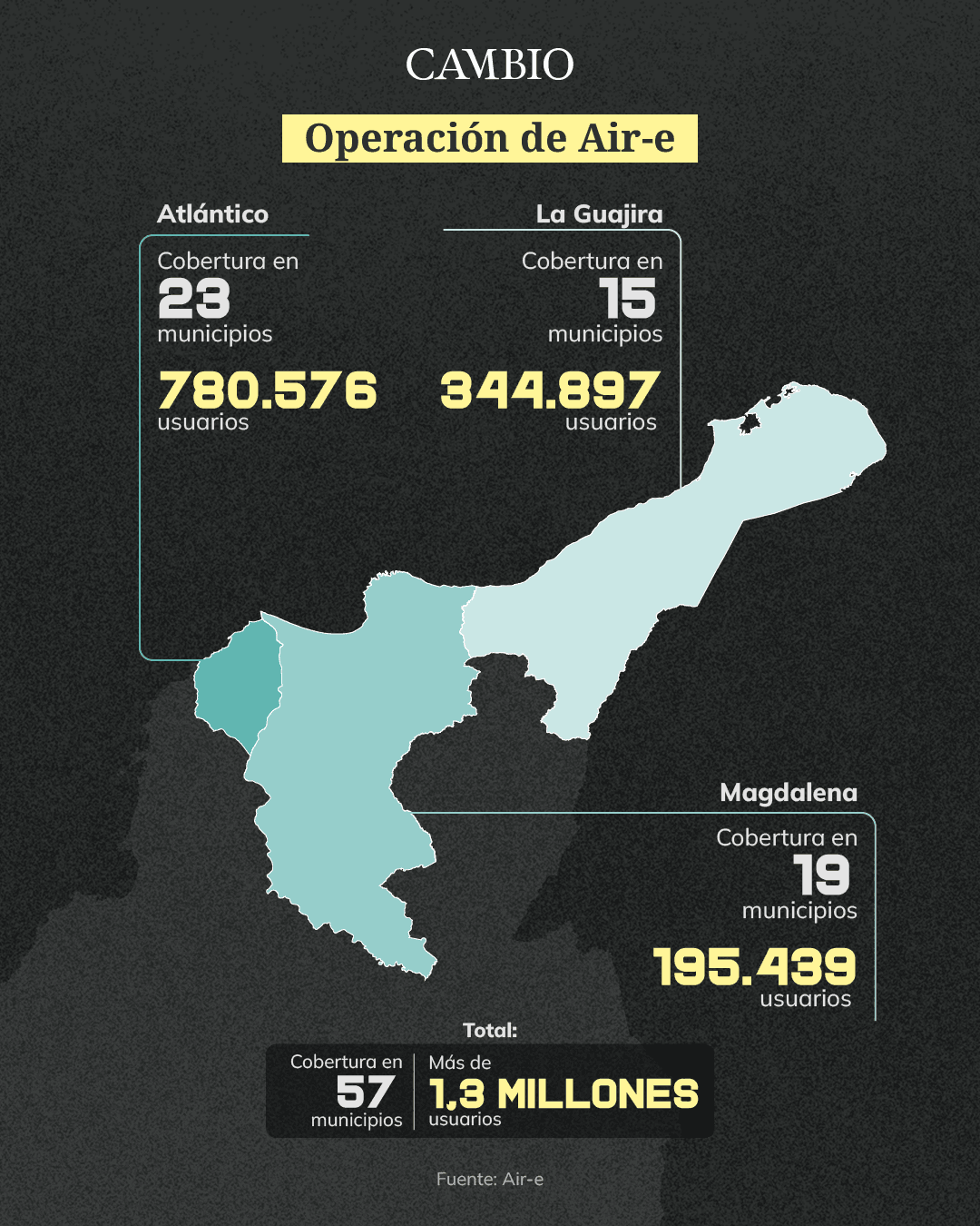 Gráfico Mapa de Air-e