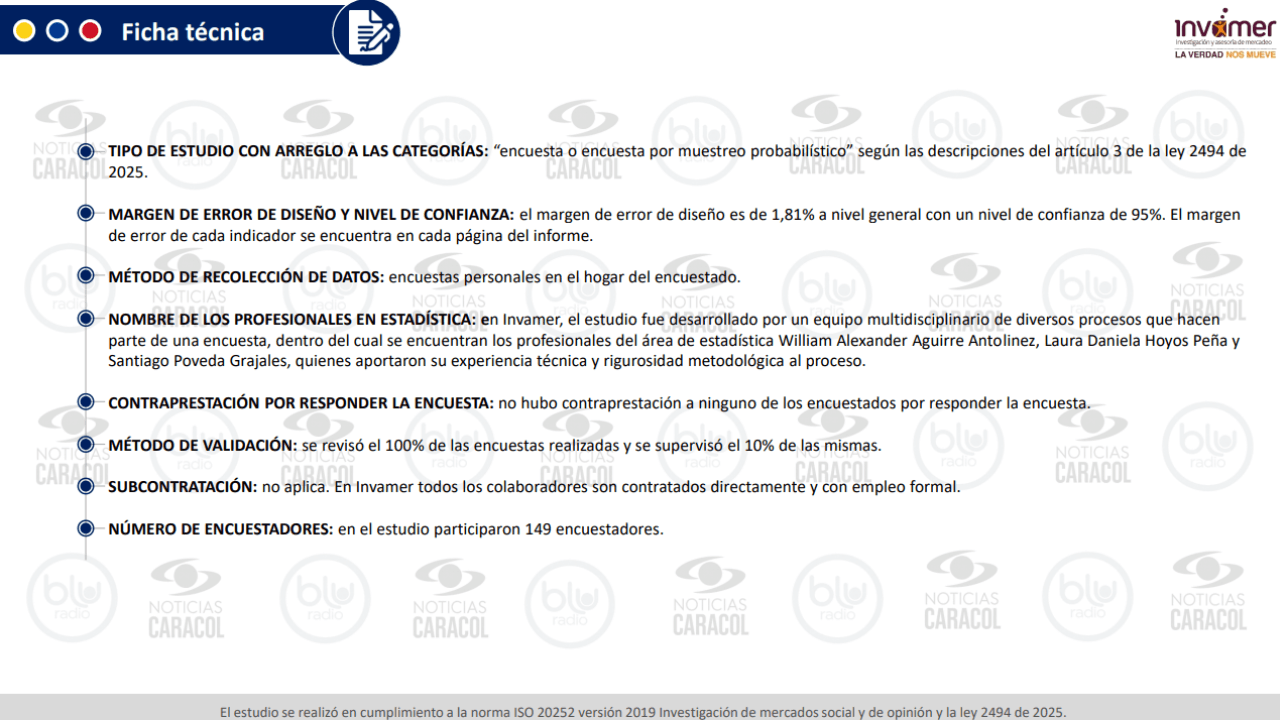 Ficha técnica2