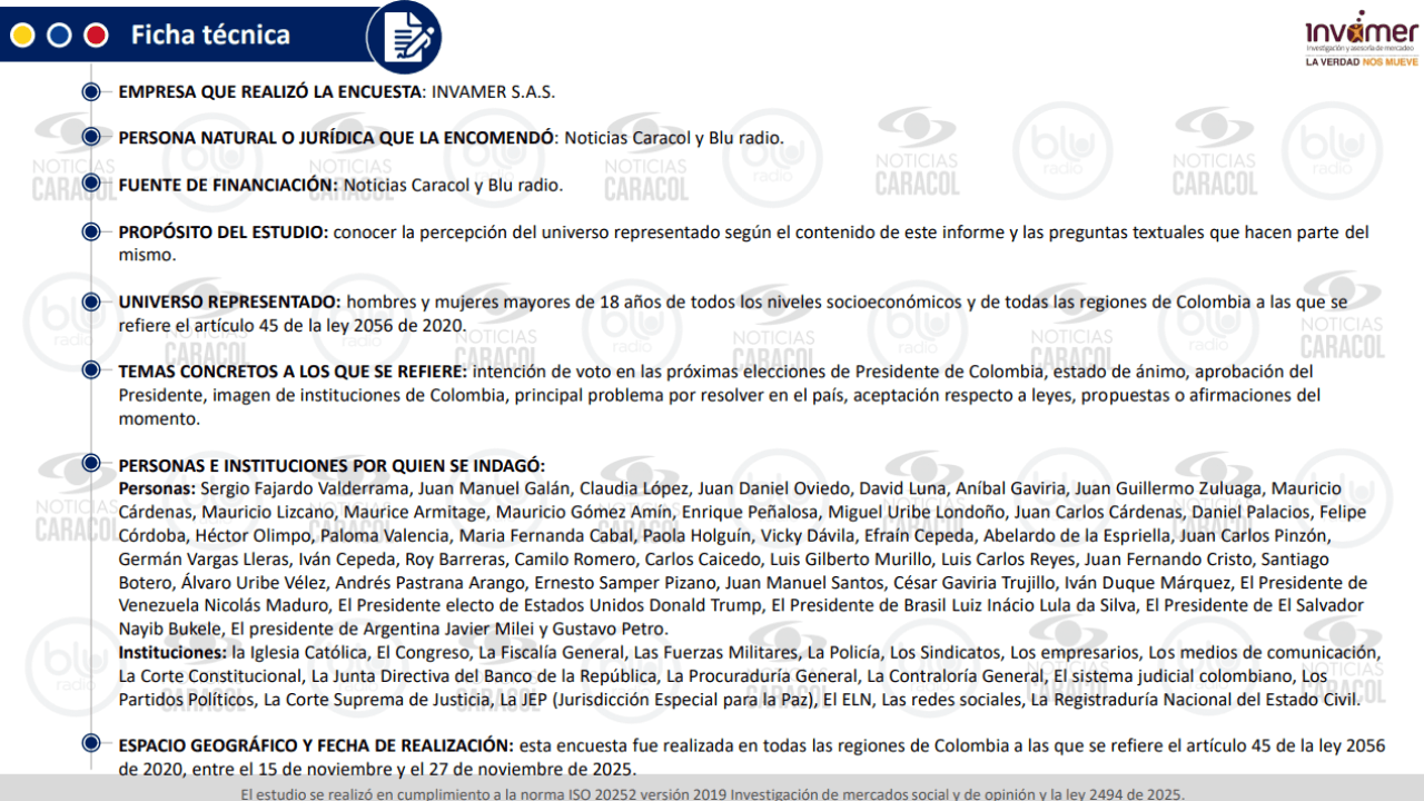 Ficha técnica1