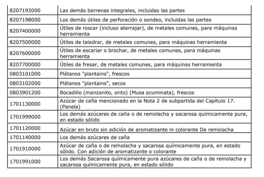 Créditos: Ministerio de Comercio 3
