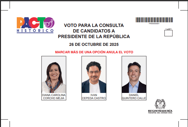 Tarjetón de la consulta presidencial Pacto