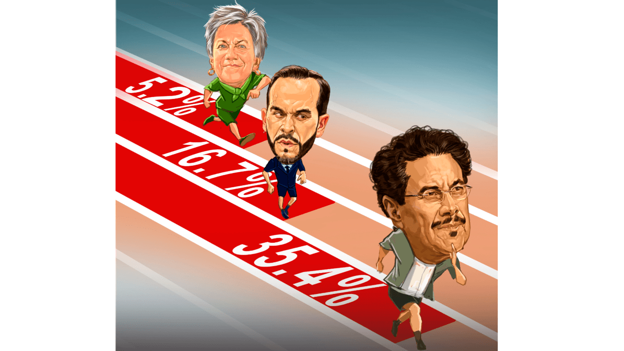Encuesta presidencial consulta 8 de marzo