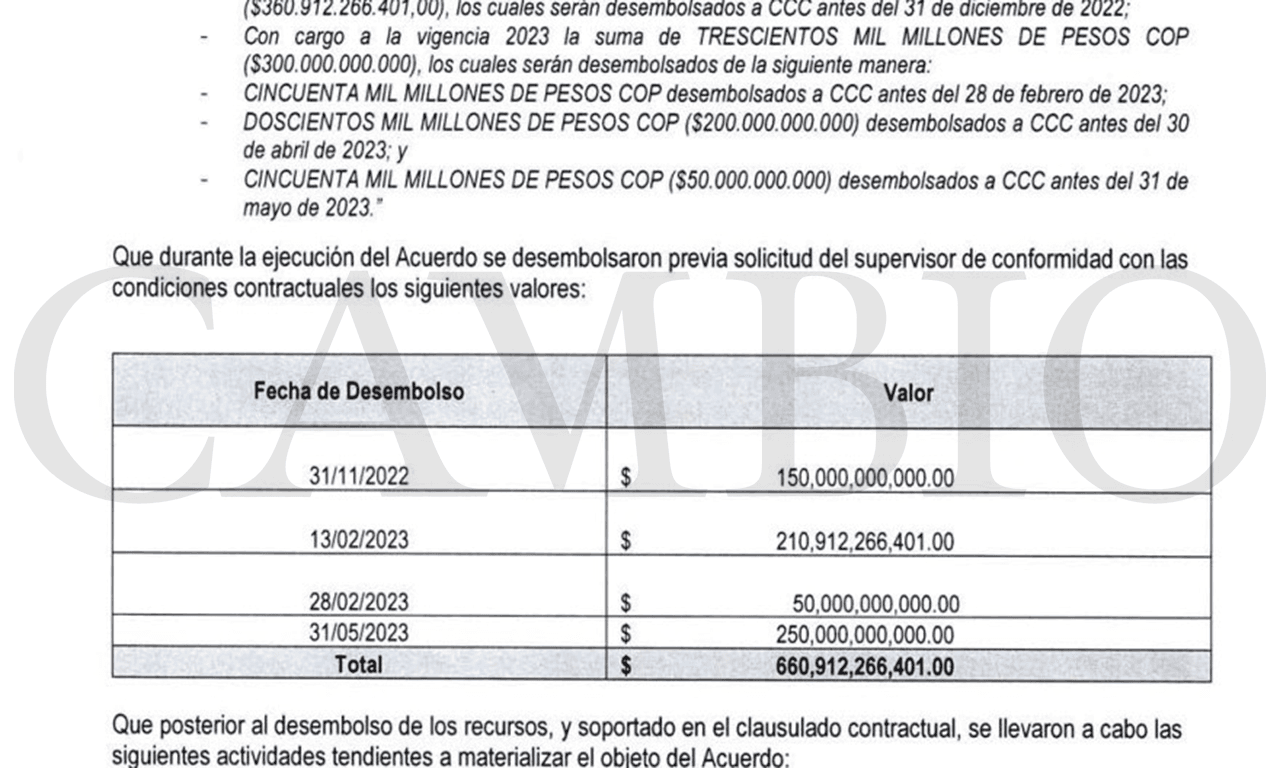 resolución Canadá