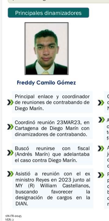 Información sobre Camilo Gómez en el expediente contra Pitufo.