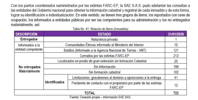 Predios