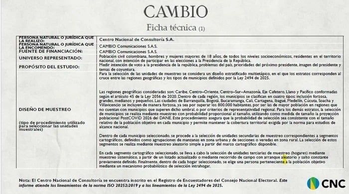 Ficha tecnica cnc mayo