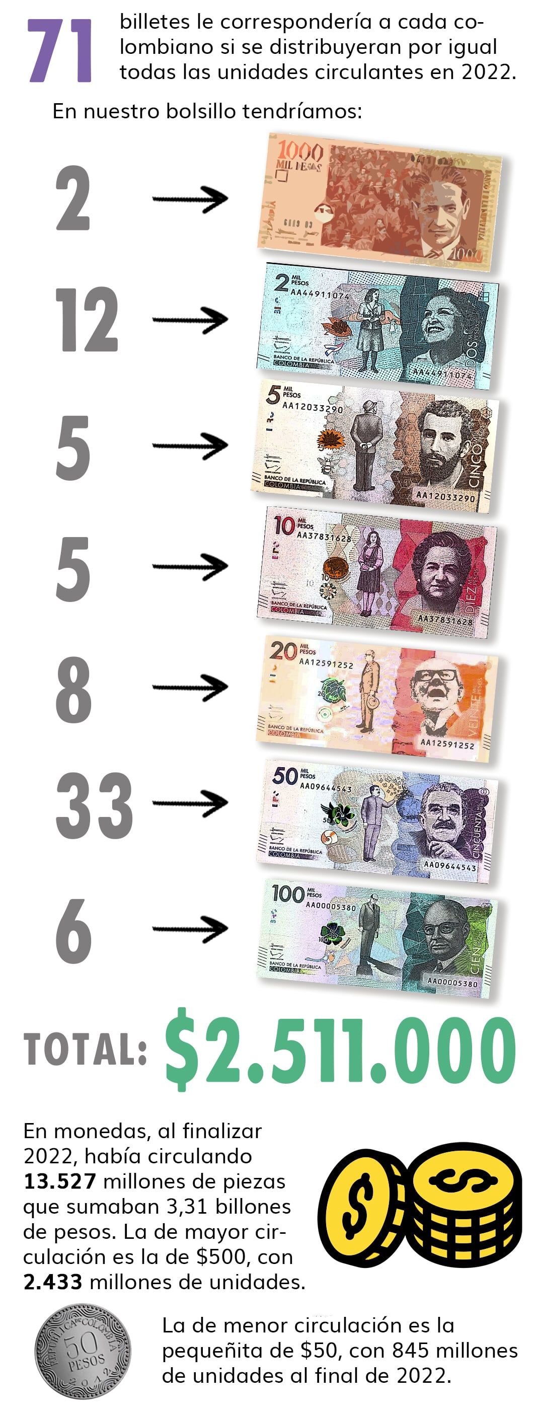 billetes2.jpg
