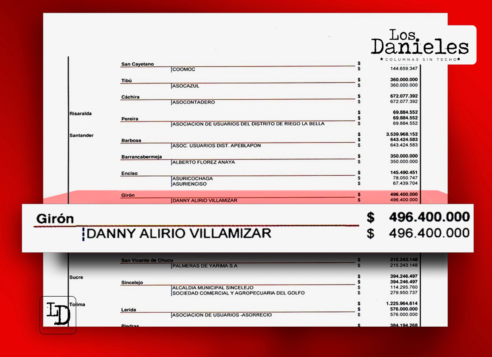 subsidio_ais_villamizar_0.jpg