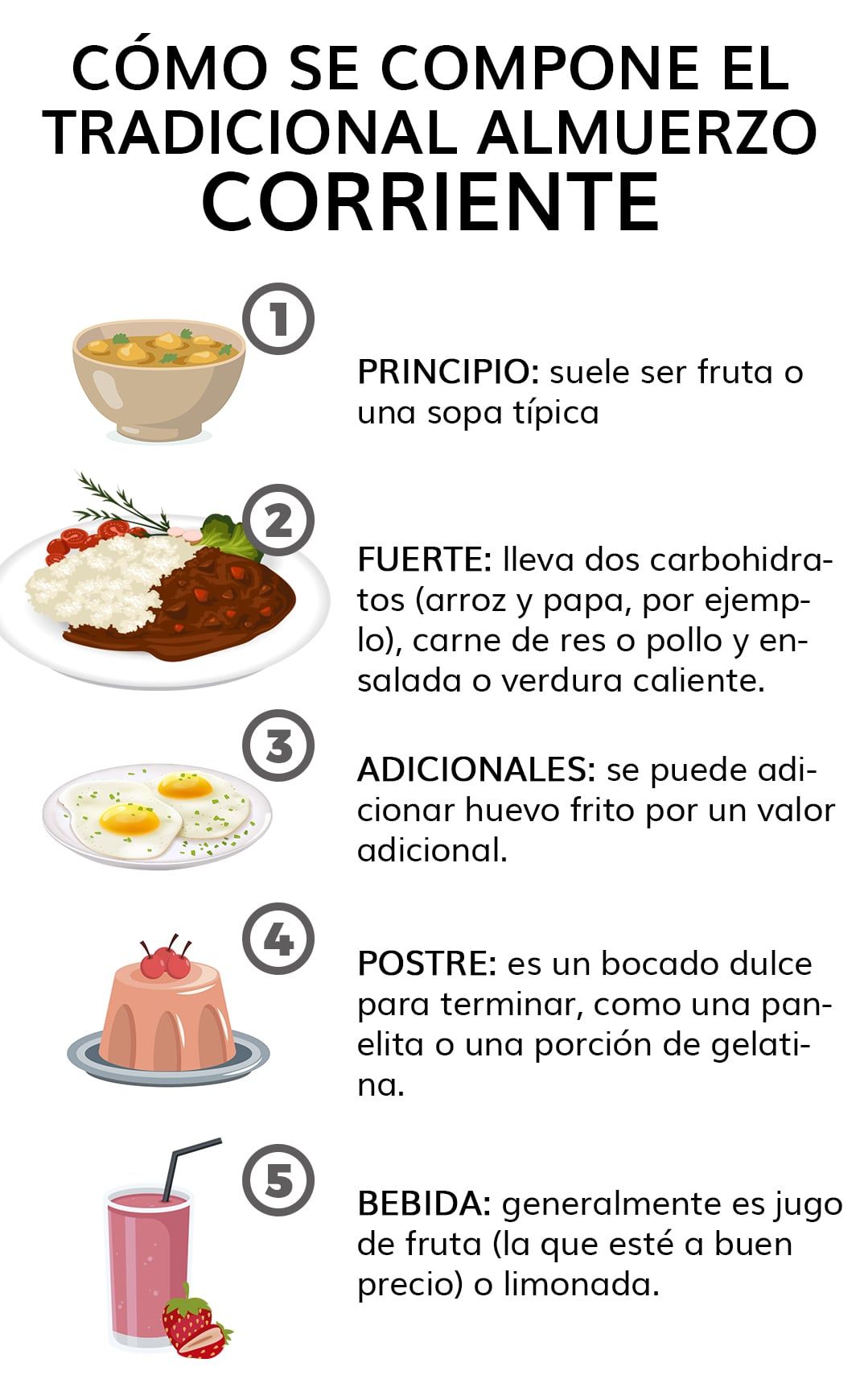 corrientazo1.jpg