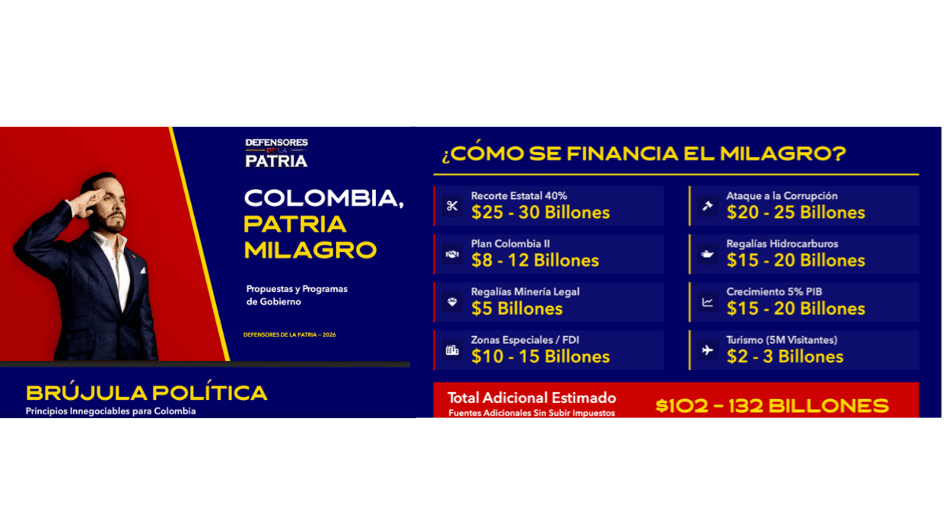 brújula-política.png
