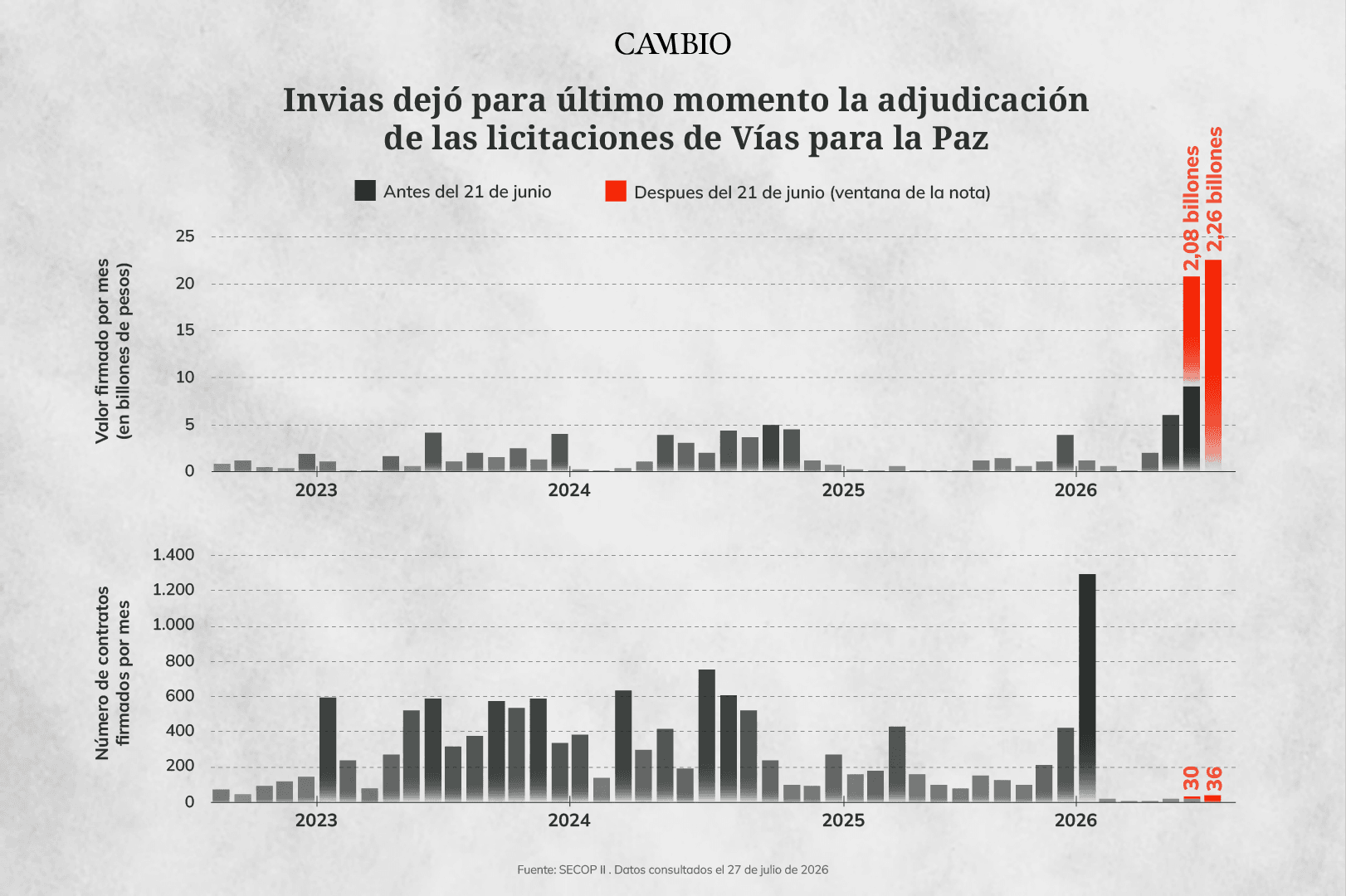 contratacion invias_2.png