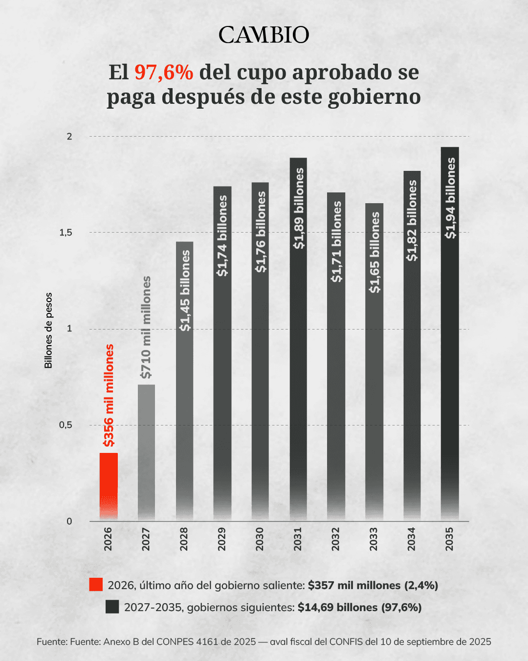 contratacion invias_3.png