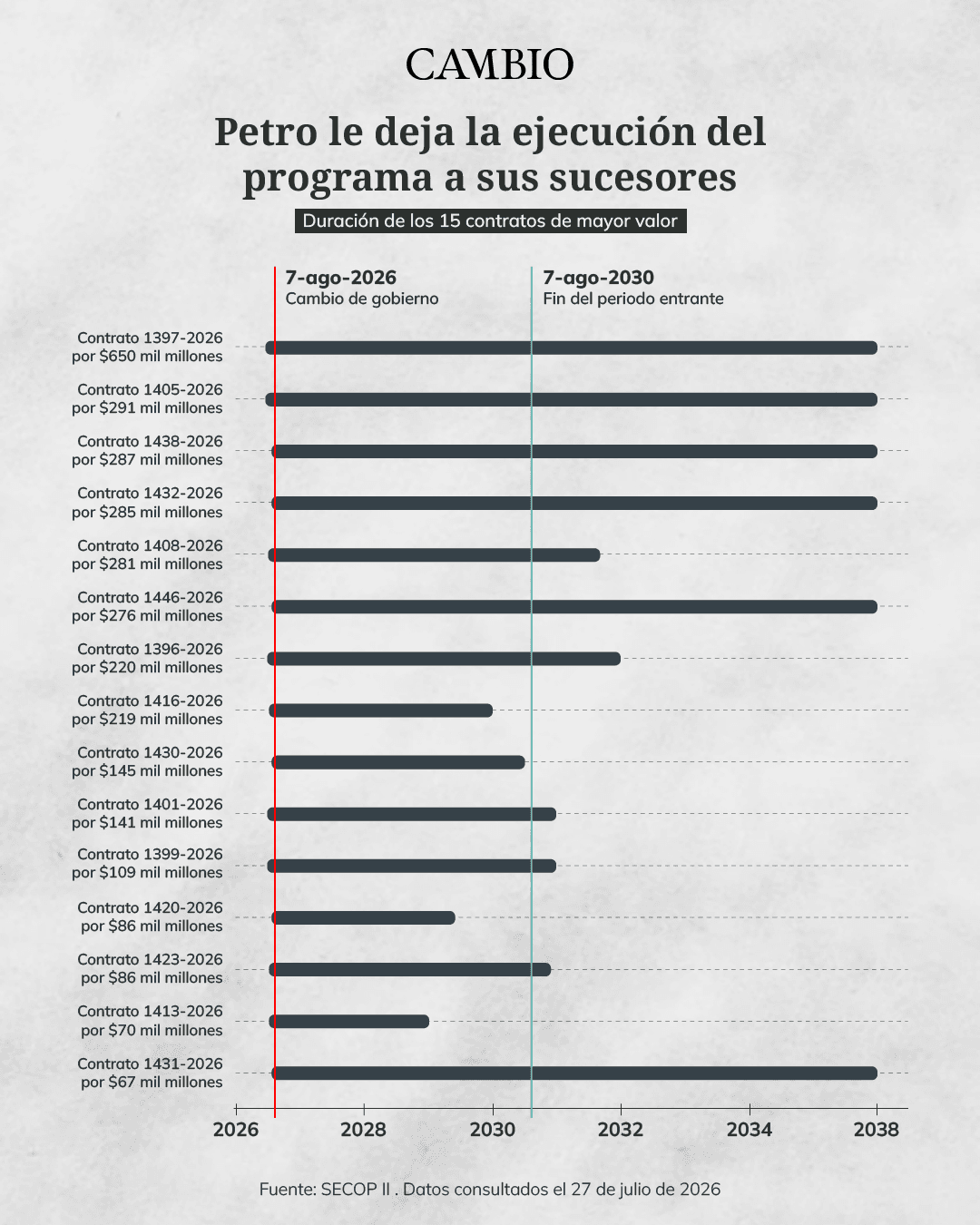 contratacion invias_4.png