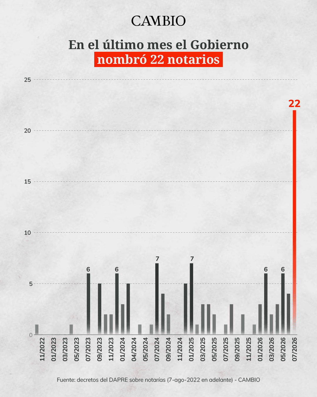 designaciones_1.png