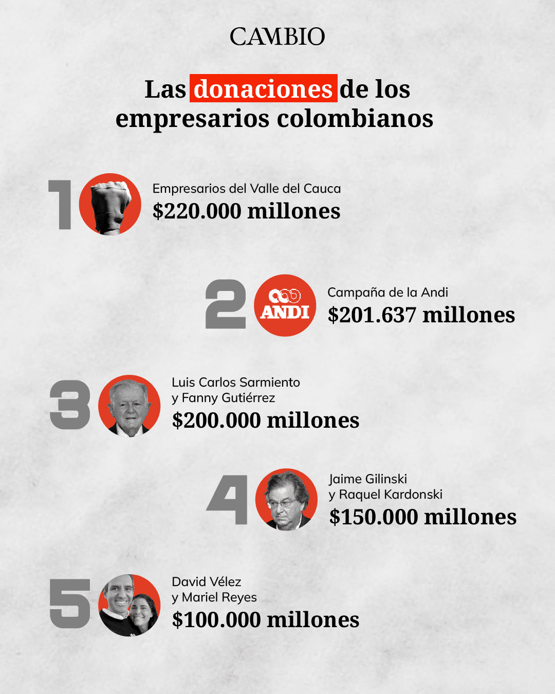 donaciones2_1.png