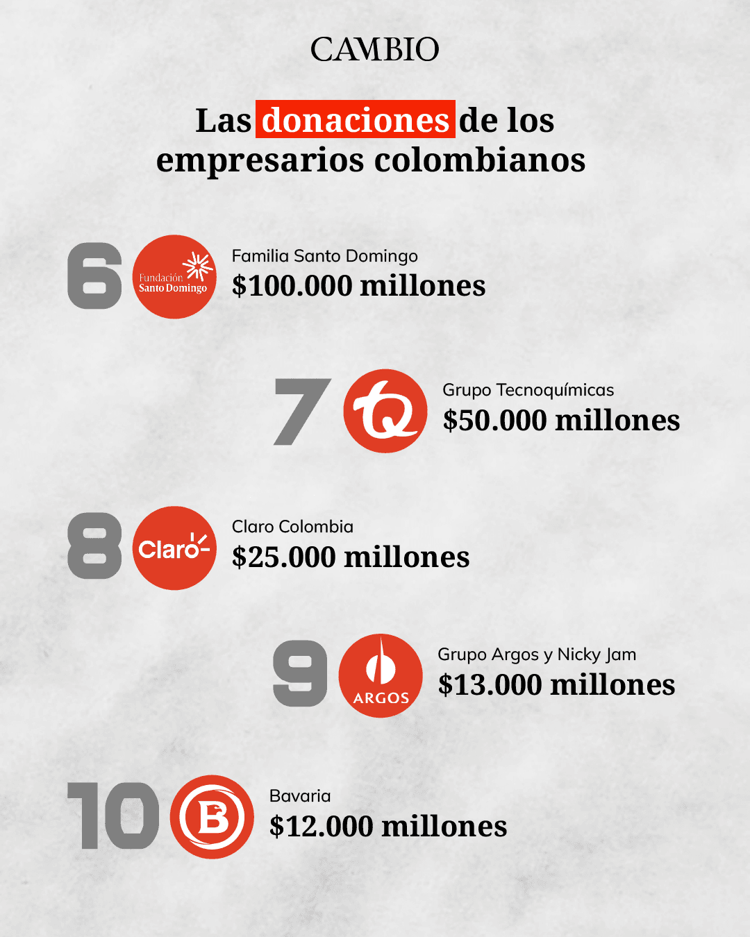 donaciones2_2.png