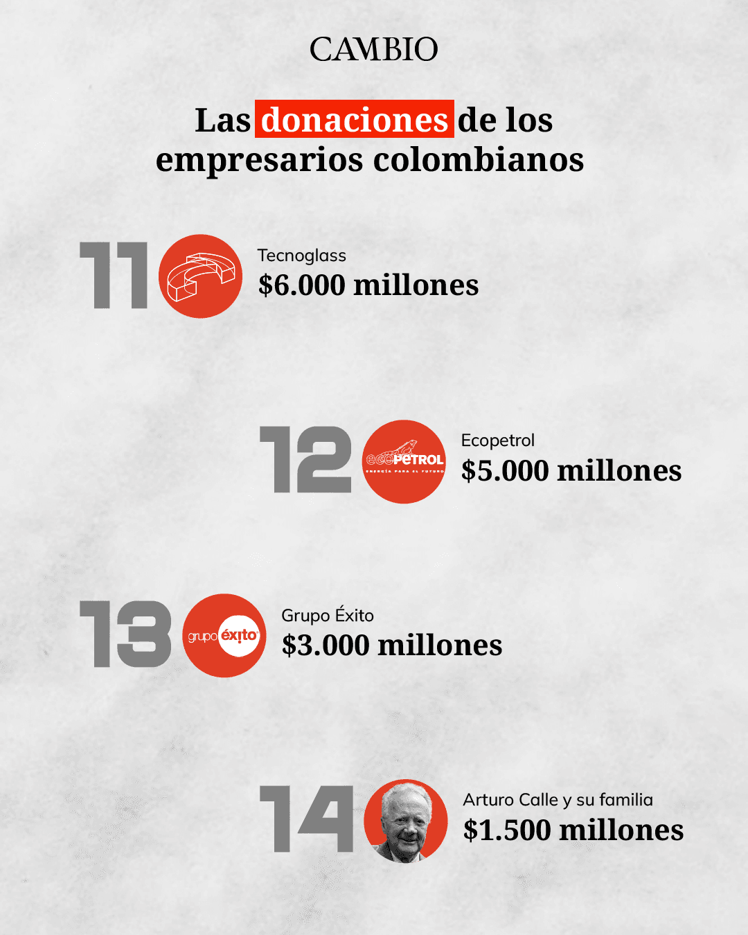donaciones2_3.png