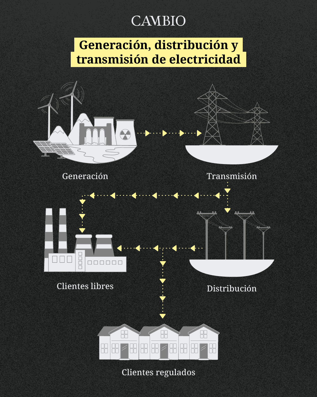 energia niño deficit_2.png