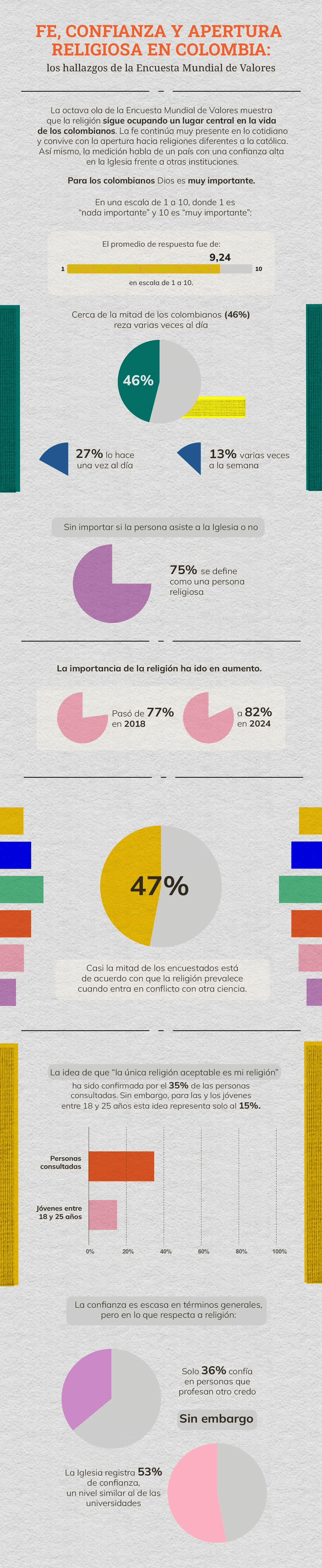 infog-cambio.png