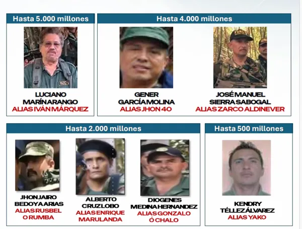 los mas buscados miguel uribe.webp