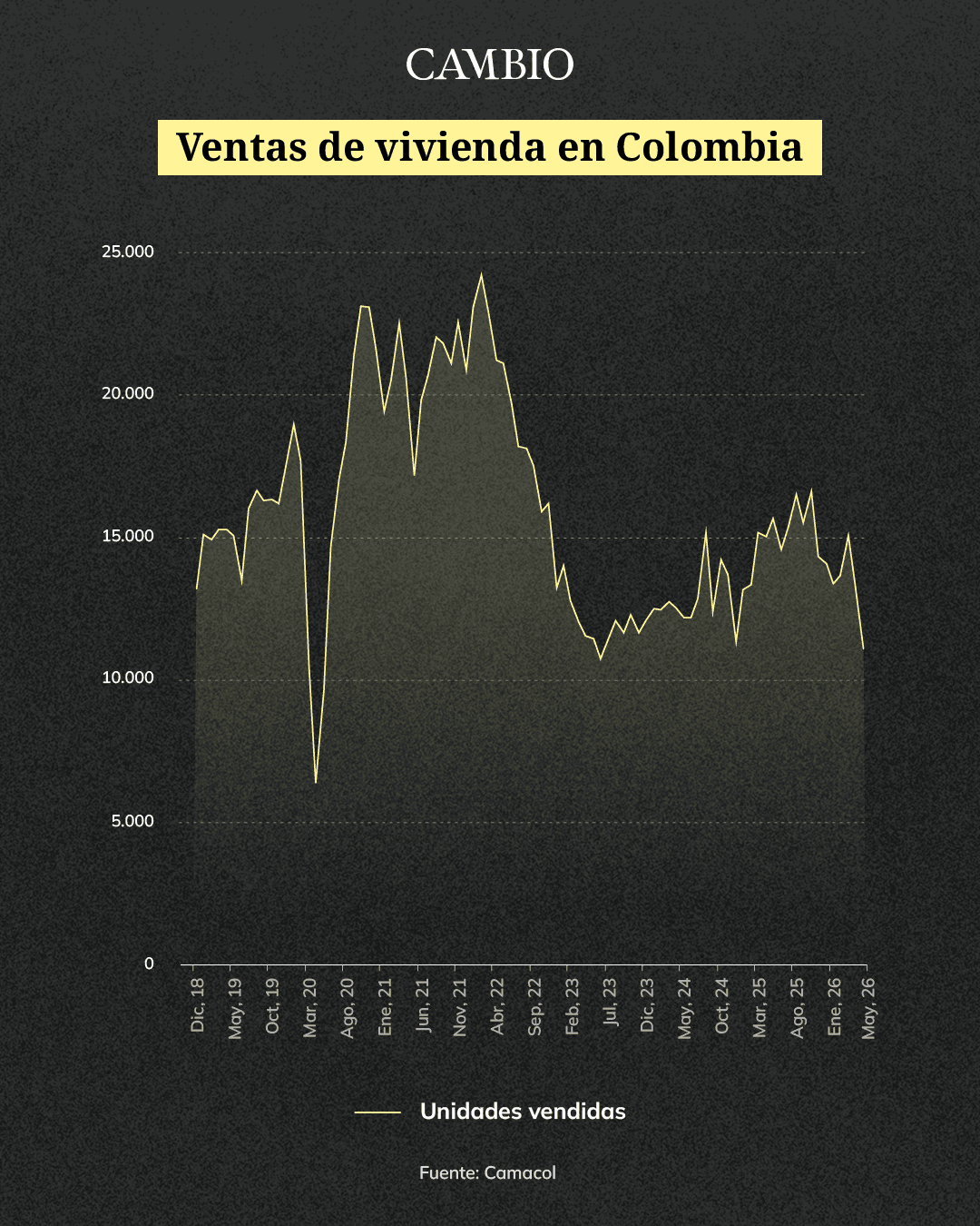 mercado inmobiliario_2.png