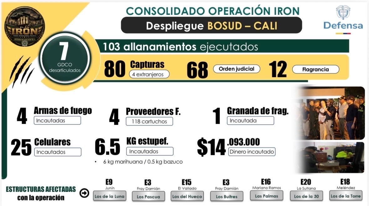 operativo.jpg