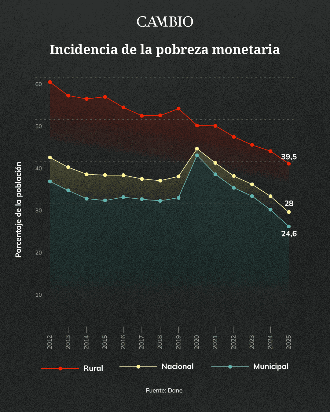 pobreza_1.png